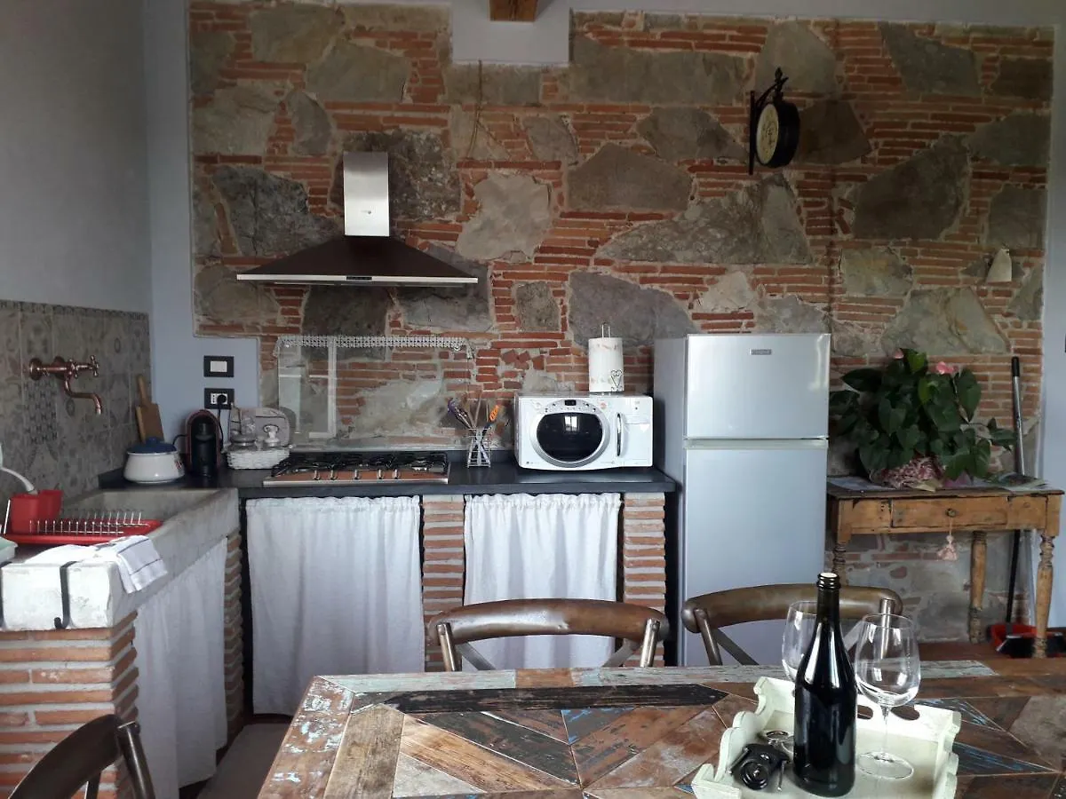 Casa De Servi location