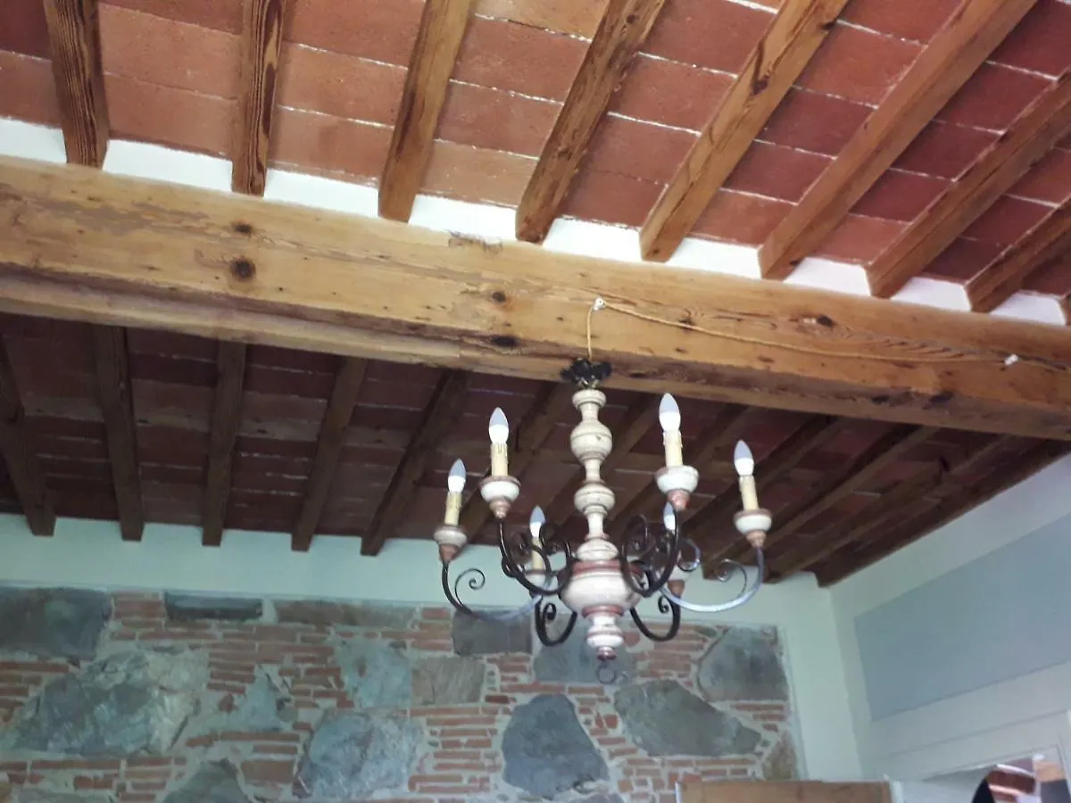 Casa De Servi Lucca 0*,